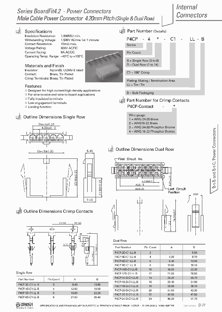 P4CP-18-D-C1-LL-B_4584104.PDF Datasheet