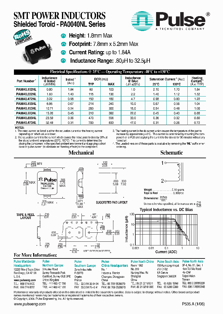 PA0040102NL_4169748.PDF Datasheet