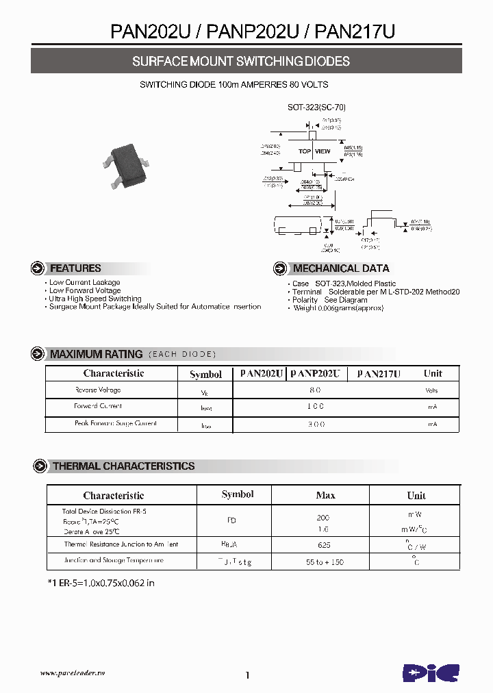 PAN202U_4504705.PDF Datasheet