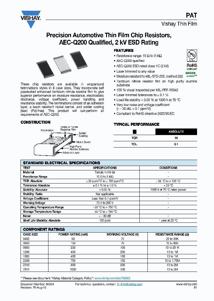 PAT2010E1000BST1_4916336.PDF Datasheet