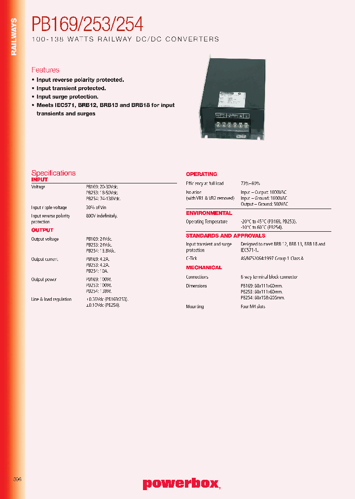 PB254_4832250.PDF Datasheet
