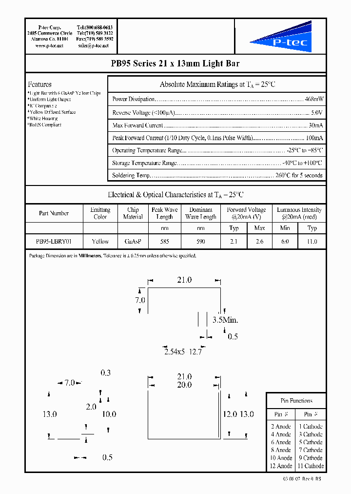 PB95-LBRY01_4661487.PDF Datasheet
