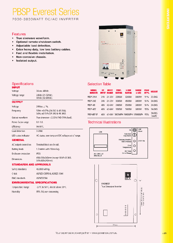 PBSP-24IA_4792055.PDF Datasheet