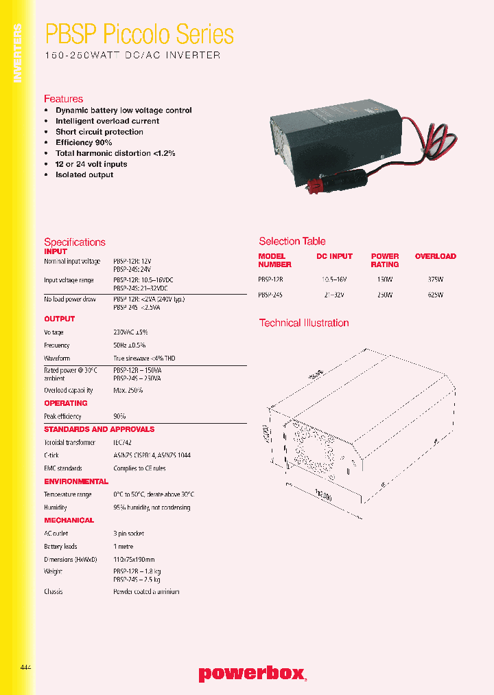 PBSP-24S_4792056.PDF Datasheet