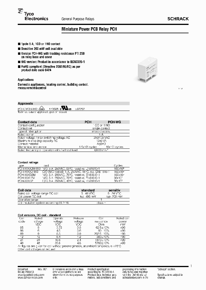 PCH-148D2_4214303.PDF Datasheet