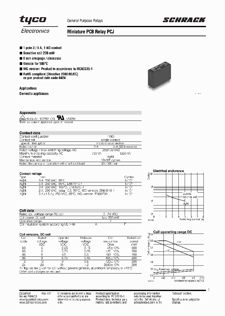 PCJ_4240393.PDF Datasheet