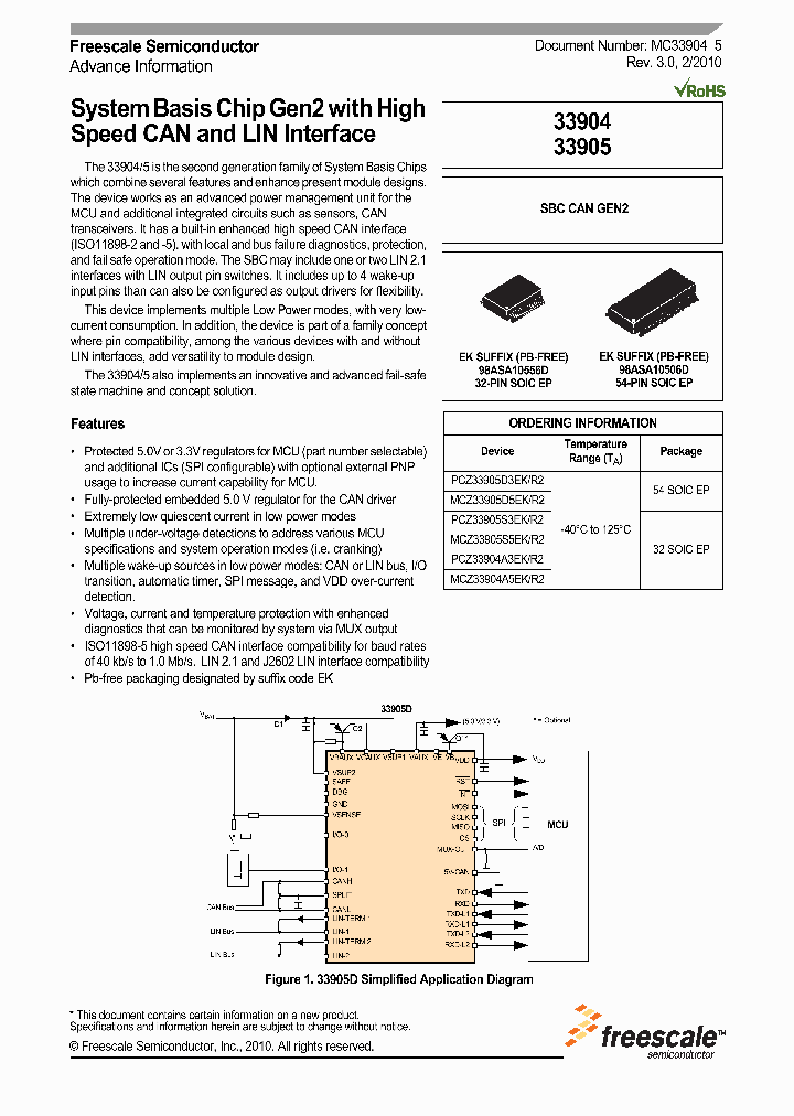 PCZ33905S3EKR2_4537009.PDF Datasheet