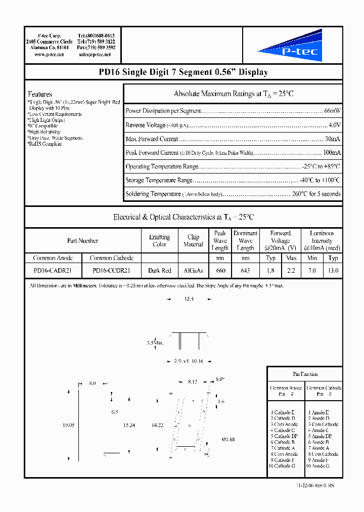 PD16-CCDR21_4589692.PDF Datasheet