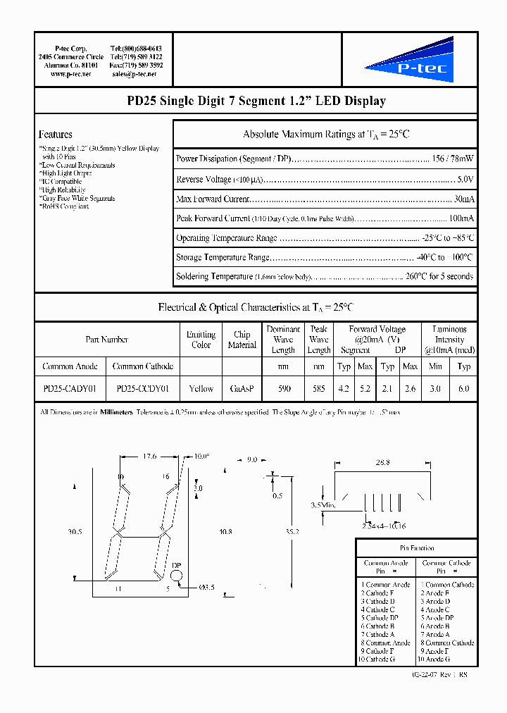 PD25-CADY01_4650581.PDF Datasheet