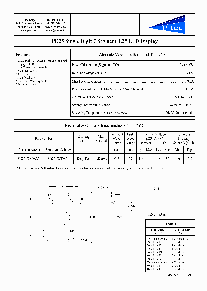 PD25-CCDR21_4589694.PDF Datasheet