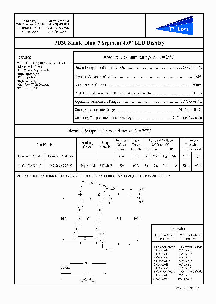 PD30-CCDR09_4589687.PDF Datasheet