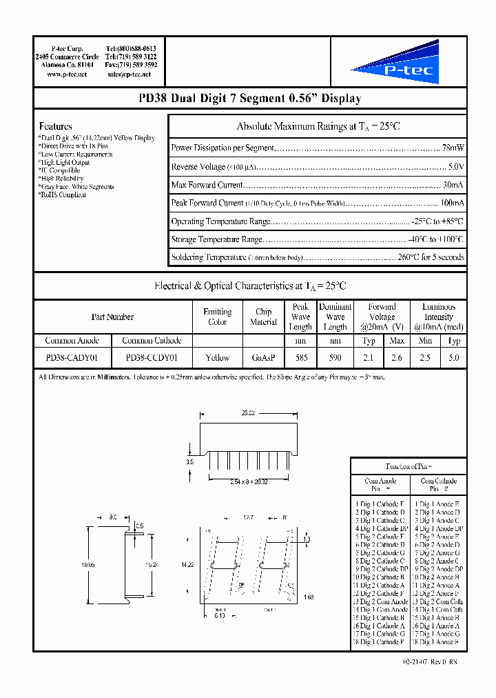 PD38-CADY01_4650583.PDF Datasheet