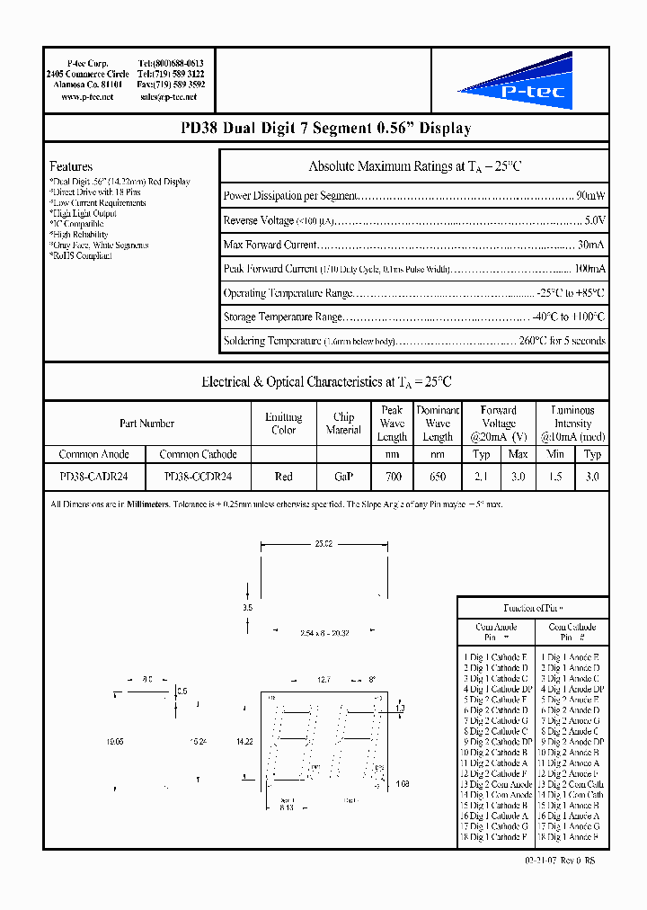 PD38-CCDR24_4589705.PDF Datasheet
