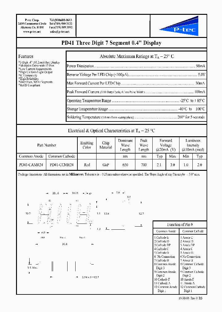 PD41-CAMR24_4480588.PDF Datasheet
