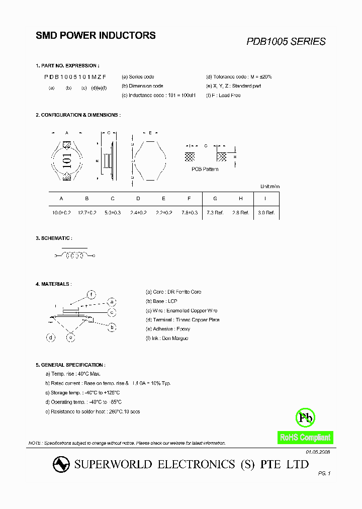 PDB1005330MZF_4521684.PDF Datasheet