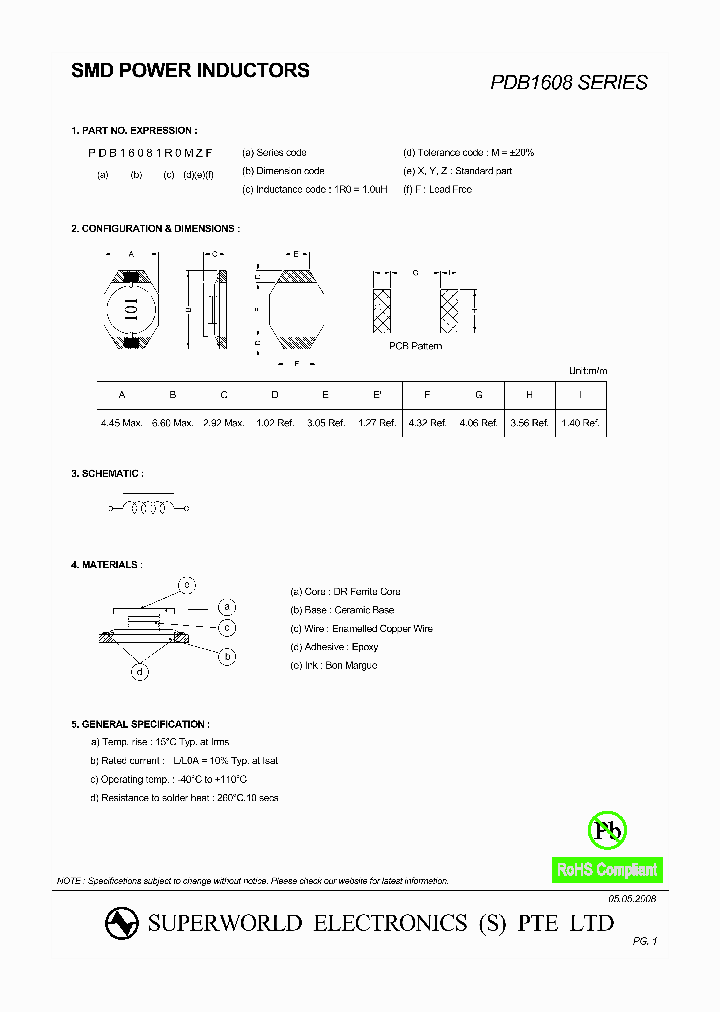 PDB1608150MZF_4437667.PDF Datasheet