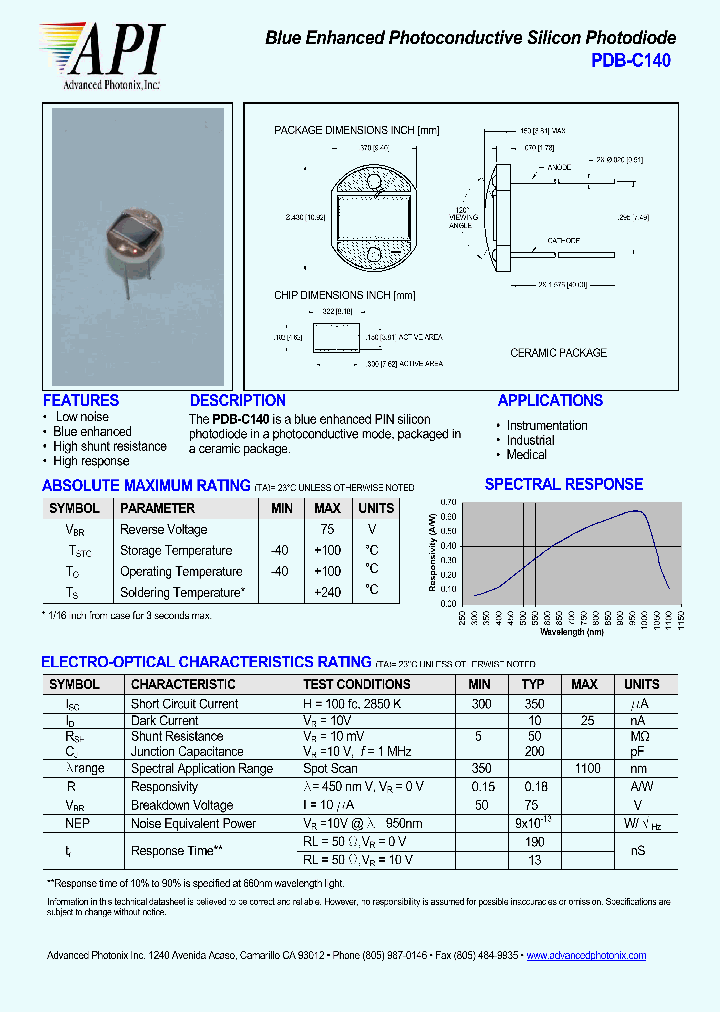 PDB-C140_4593516.PDF Datasheet