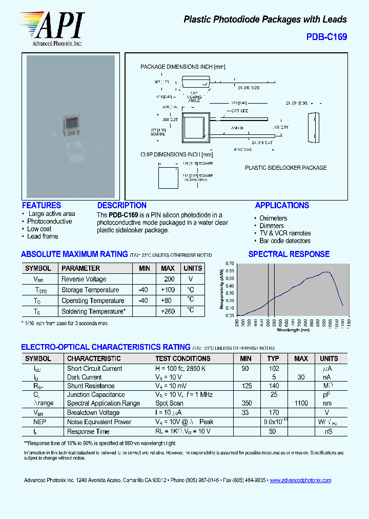 PDB-C169_4395292.PDF Datasheet