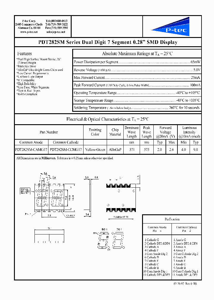 PDT282SM-CAMG17_4451501.PDF Datasheet