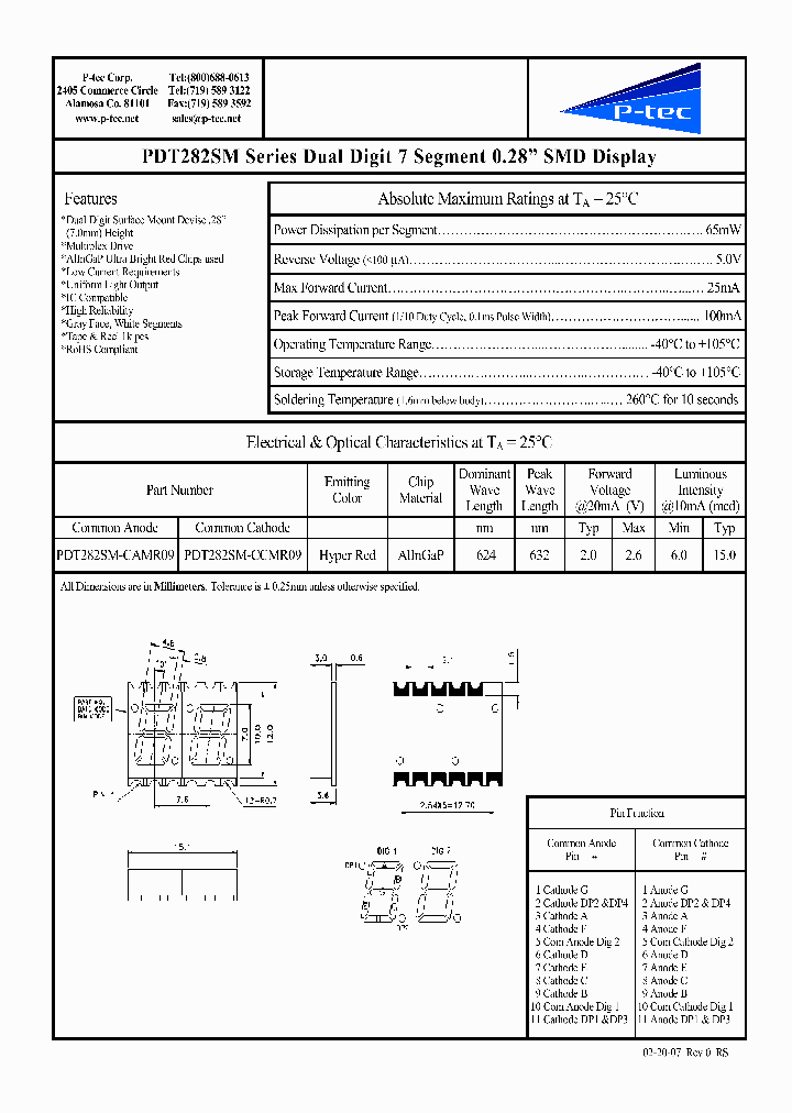 PDT282SM-CAMR09_4512547.PDF Datasheet