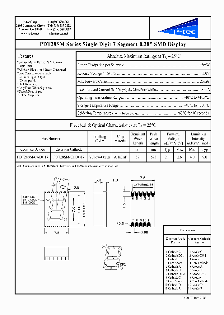 PDT28SM-CADG17_4624002.PDF Datasheet