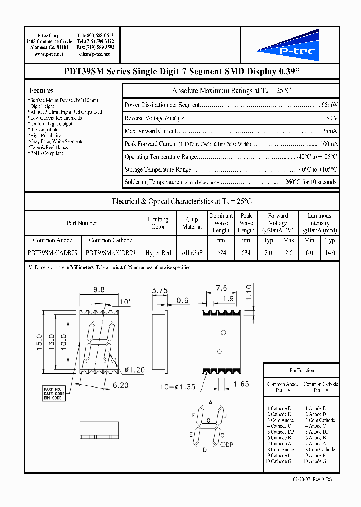 PDT39SM-CCDR09_4589689.PDF Datasheet