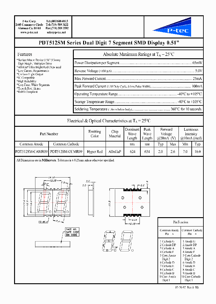 PDT512SM-CAMR09_4512549.PDF Datasheet