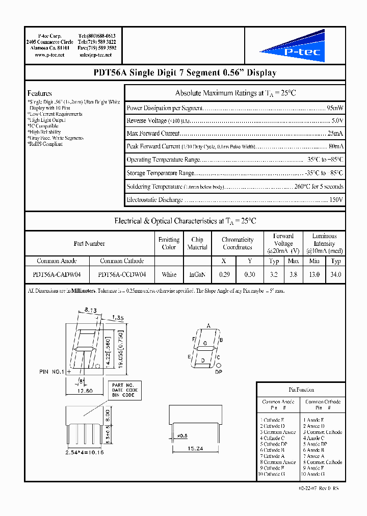 PDT56A-CADW04_4449298.PDF Datasheet