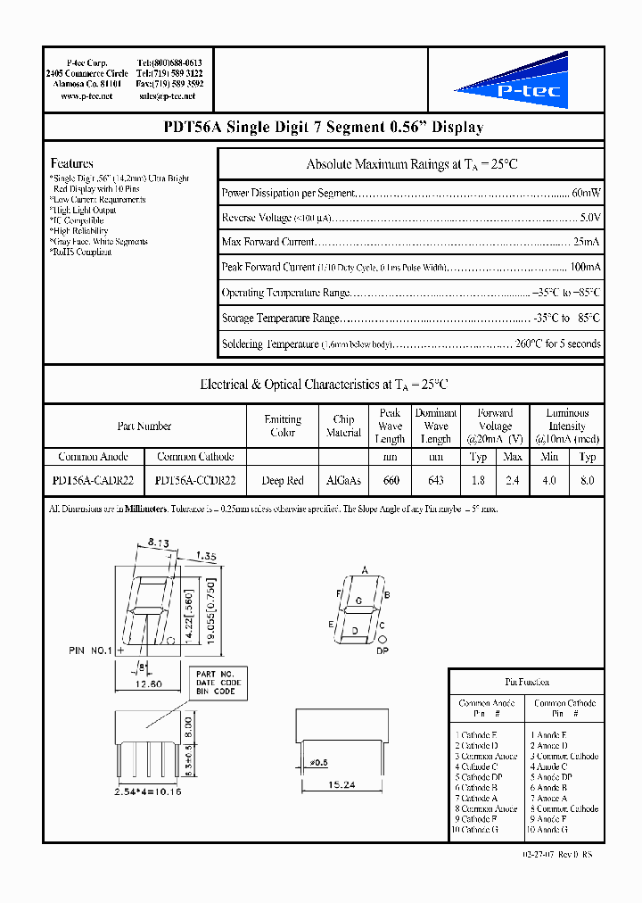 PDT56A-CCDR22_4589701.PDF Datasheet