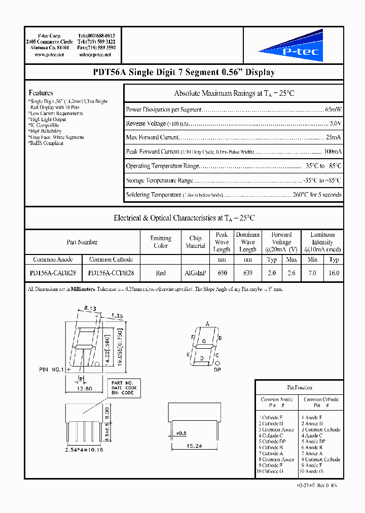 PDT56A-CCDR28_4589708.PDF Datasheet