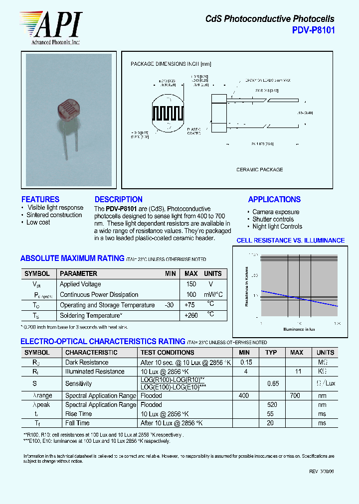 PDV-P8101_4244257.PDF Datasheet
