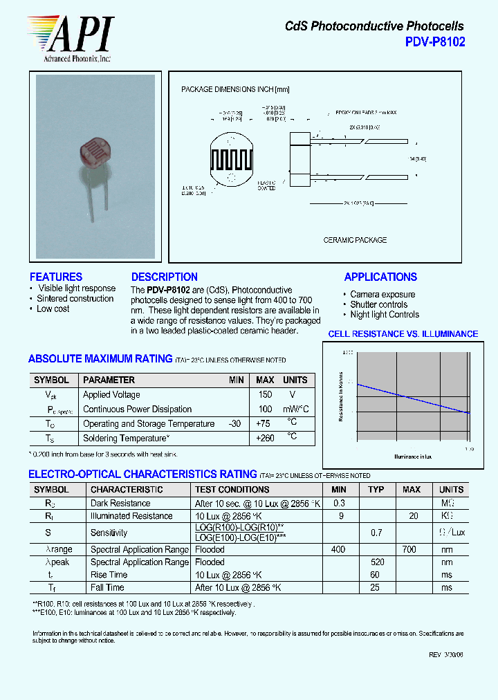 PDV-P8102_4532558.PDF Datasheet
