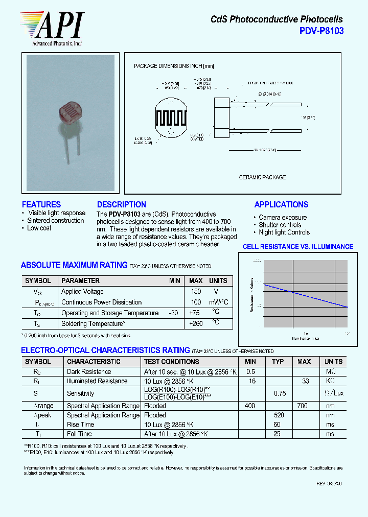 PDV-P8103_4532559.PDF Datasheet
