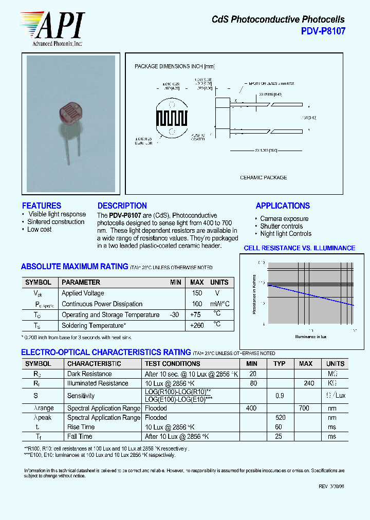 PDV-P8107_4532562.PDF Datasheet