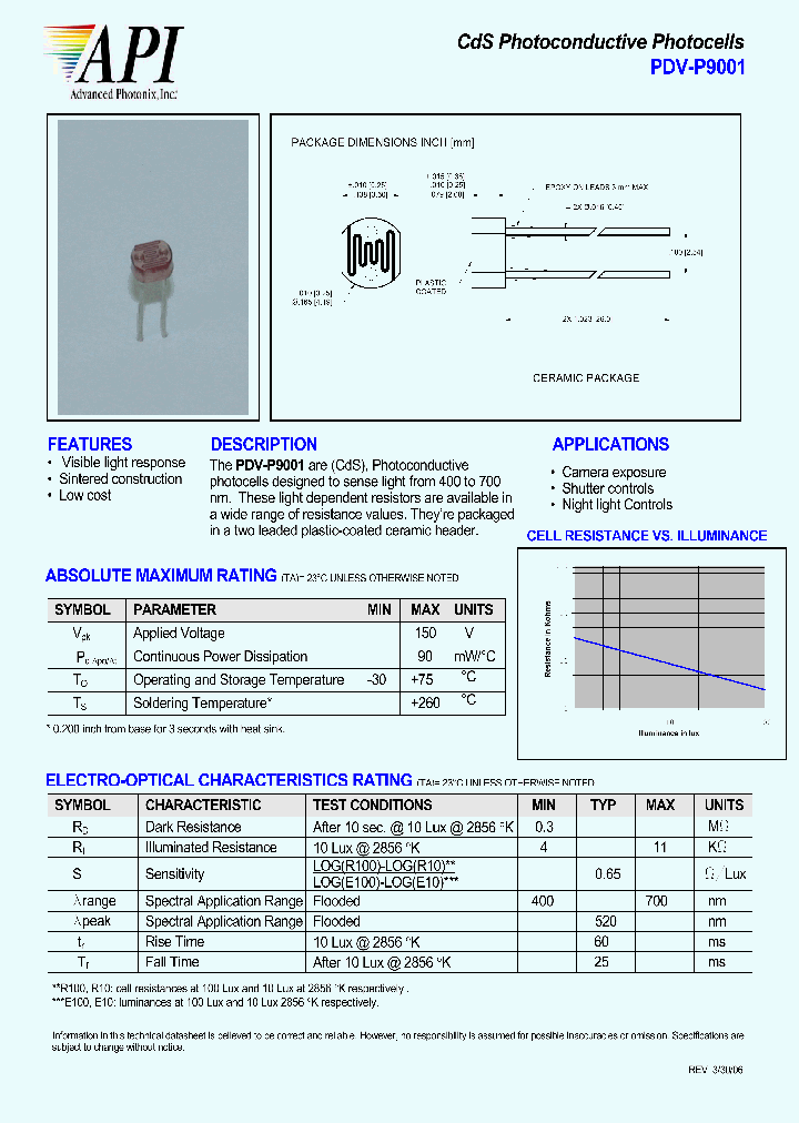 PDV-P9001_4209045.PDF Datasheet