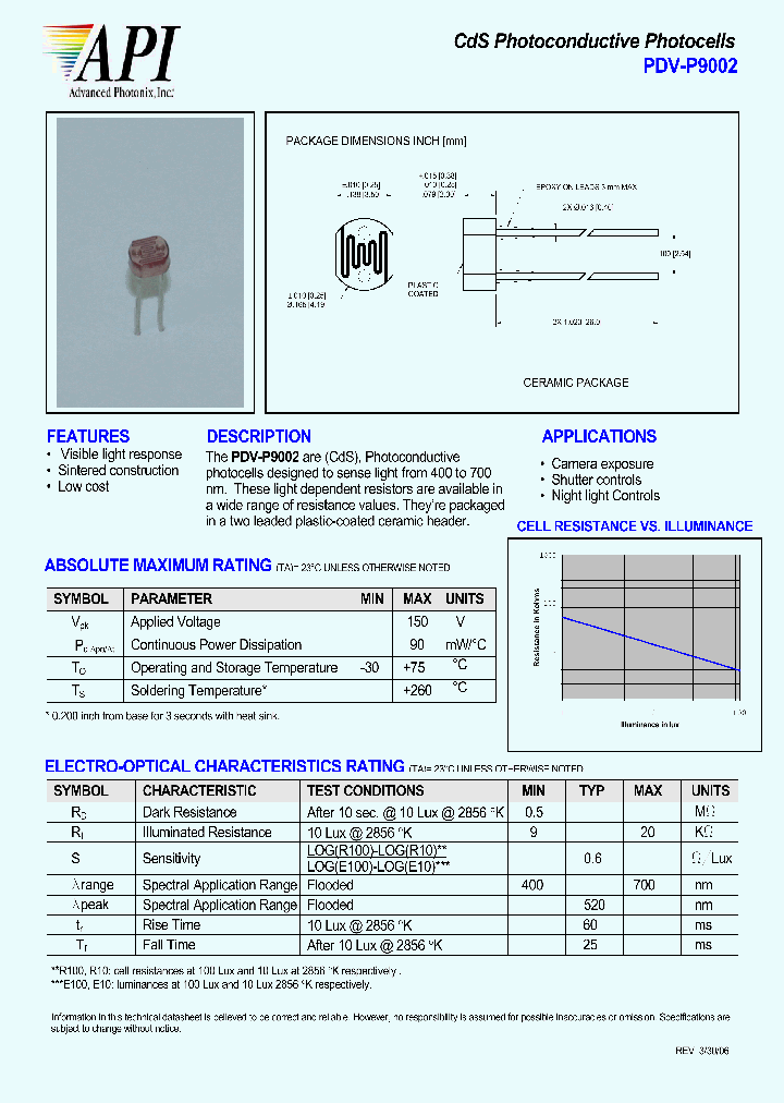 PDV-P9002_4209046.PDF Datasheet