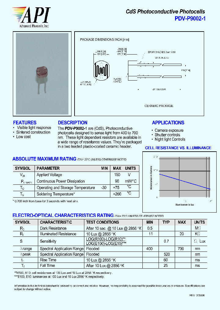 PDV-P9002-1_4209047.PDF Datasheet