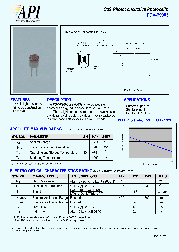 PDV-P9003_4209048.PDF Datasheet
