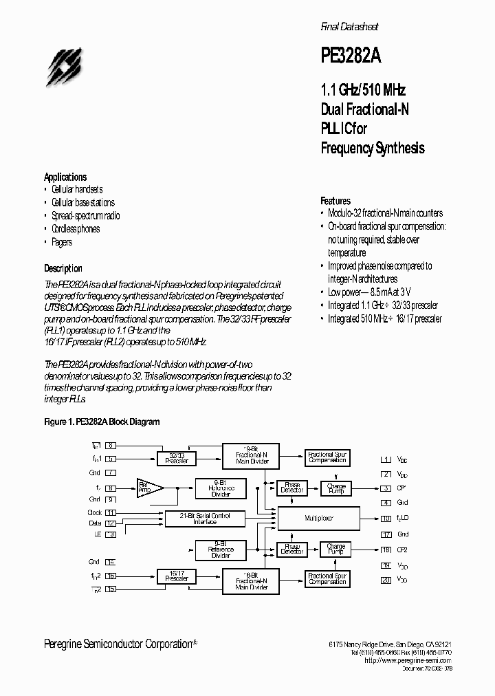 PE3282A_4344502.PDF Datasheet