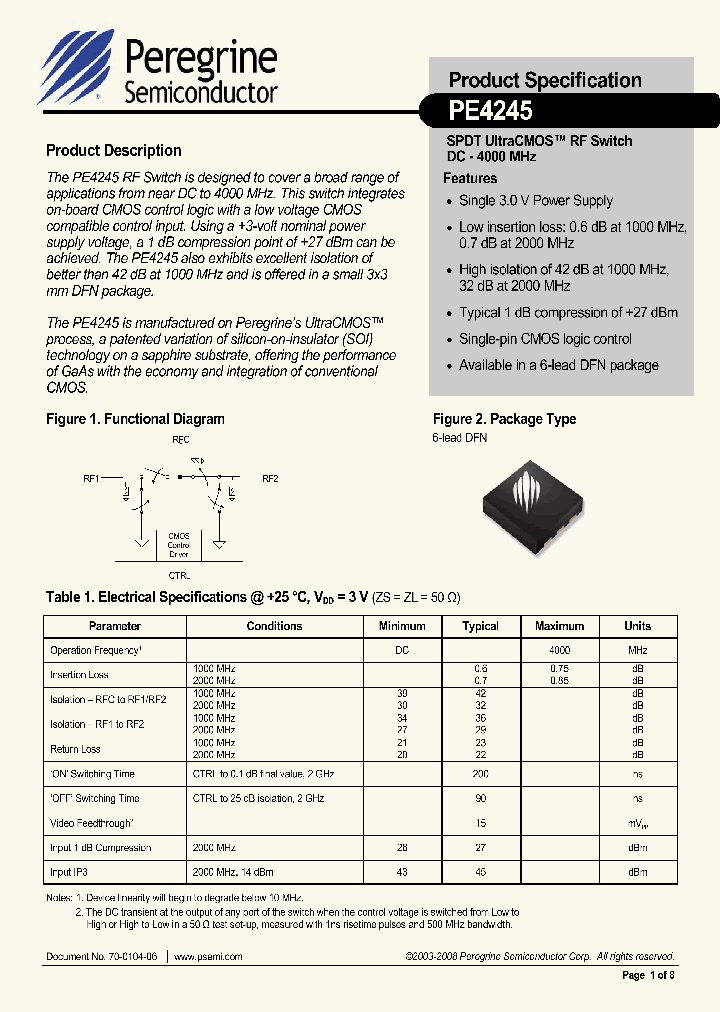 PE4245G-06DFN_4536990.PDF Datasheet