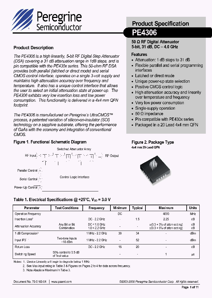 PE430608_4899309.PDF Datasheet