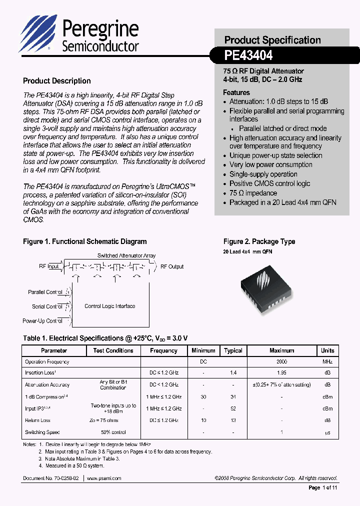 PE43404MLI-Z_4694675.PDF Datasheet