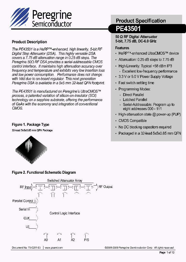 PE43501_4449777.PDF Datasheet