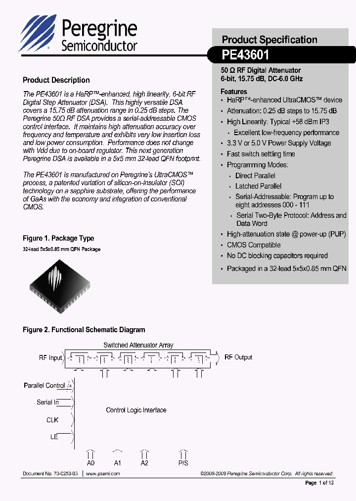 PE43601_4612322.PDF Datasheet