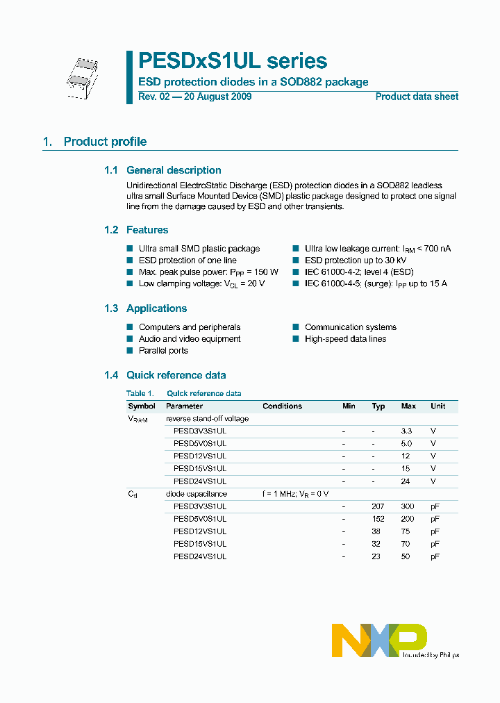 PESD15VS1UL_4718203.PDF Datasheet