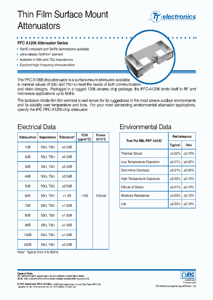 PFC-A1206LF-01-75R0-8D00_4488049.PDF Datasheet