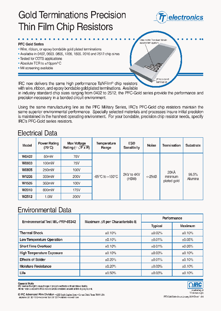 PFC-W2512RJ-12-1001-A_4487687.PDF Datasheet