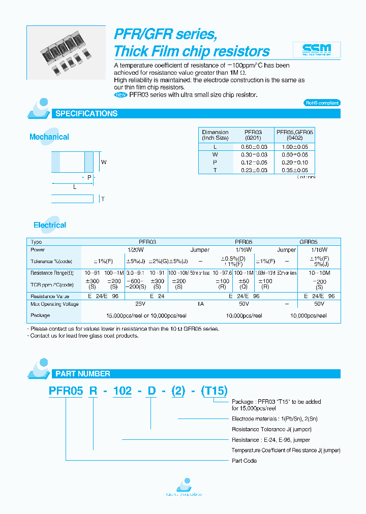 PFR05R-102-D_4248979.PDF Datasheet