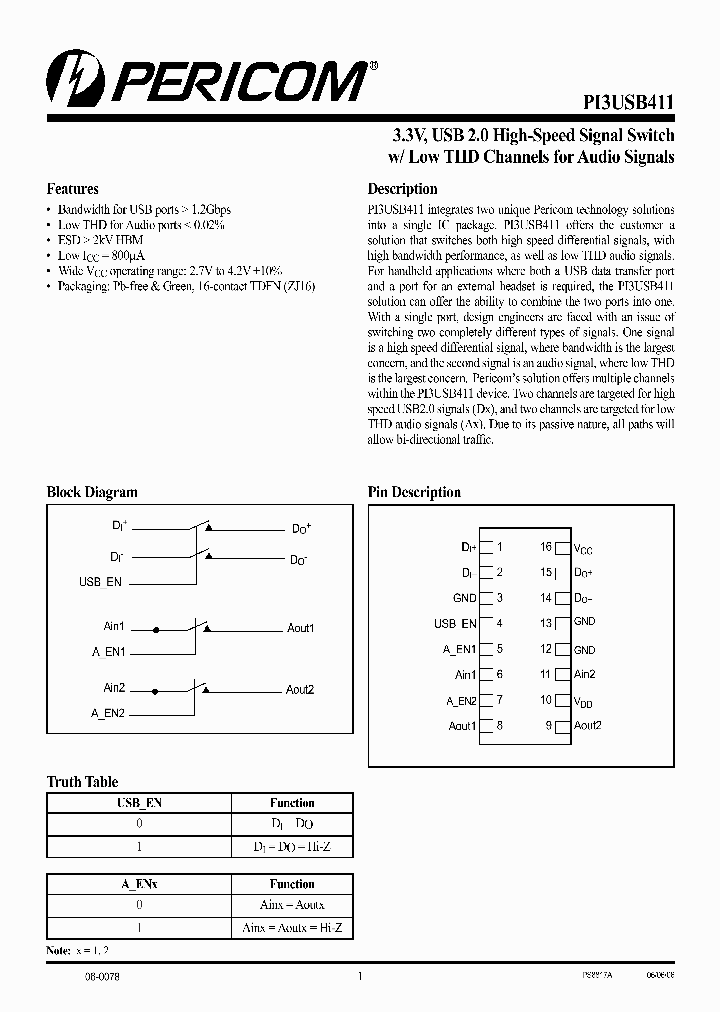 PI3USB411_4412347.PDF Datasheet