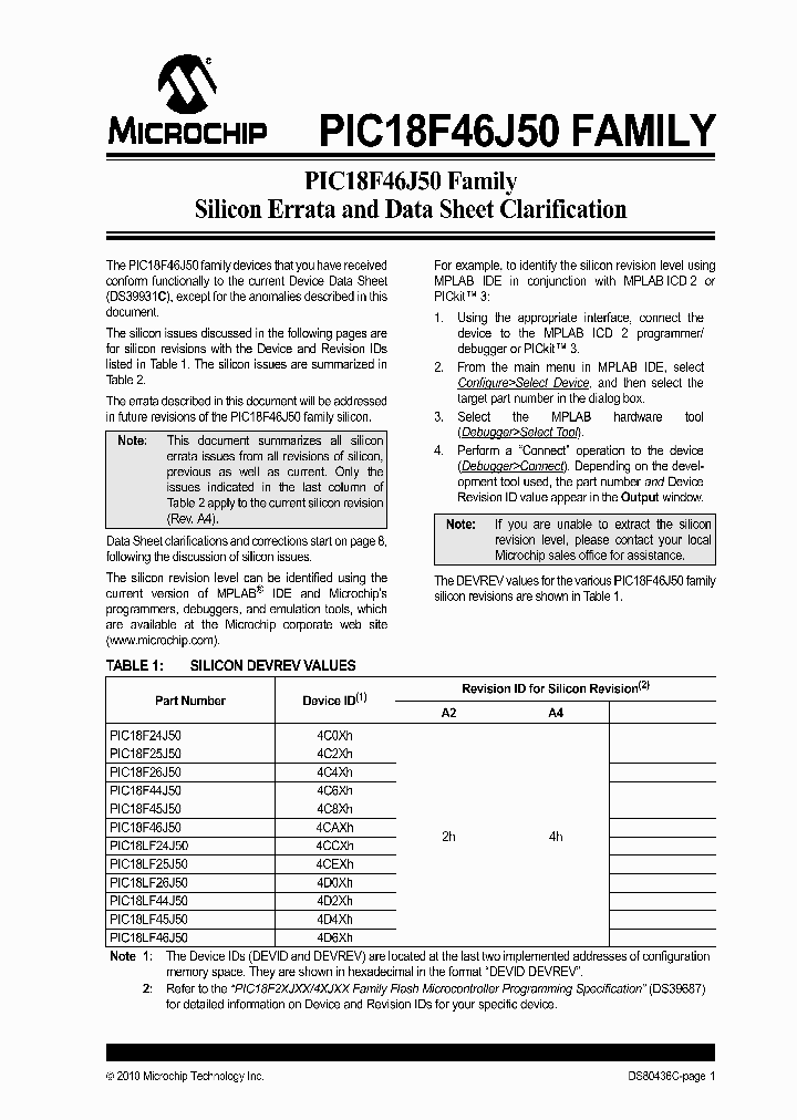 PIC18F24J50_4788966.PDF Datasheet